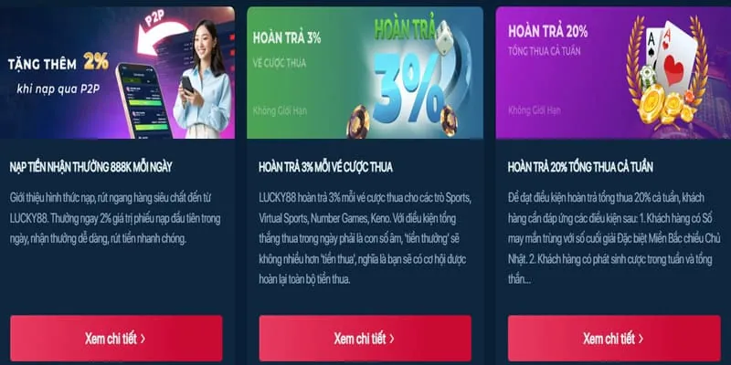 Khuyến mãi & Ưu đãi shbet65